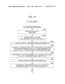 PRINTING APPARATUS, COLOR CONVERSION METHOD, PROGRAM, AND RECORDING MEDIUM diagram and image