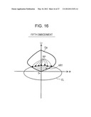 PRINTING APPARATUS, COLOR CONVERSION METHOD, PROGRAM, AND RECORDING MEDIUM diagram and image