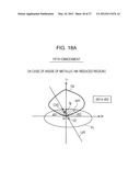 PRINTING APPARATUS, COLOR CONVERSION METHOD, PROGRAM, AND RECORDING MEDIUM diagram and image