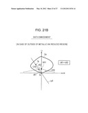 PRINTING APPARATUS, COLOR CONVERSION METHOD, PROGRAM, AND RECORDING MEDIUM diagram and image