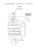 PRINTING APPARATUS, COLOR CONVERSION METHOD, PROGRAM, AND RECORDING MEDIUM diagram and image