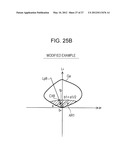 PRINTING APPARATUS, COLOR CONVERSION METHOD, PROGRAM, AND RECORDING MEDIUM diagram and image