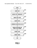 METHOD OF EMBEDDING A PLURALITY OF DIFFERENT TWO-DIMENSIONAL CODES IN AN     IMAGE diagram and image