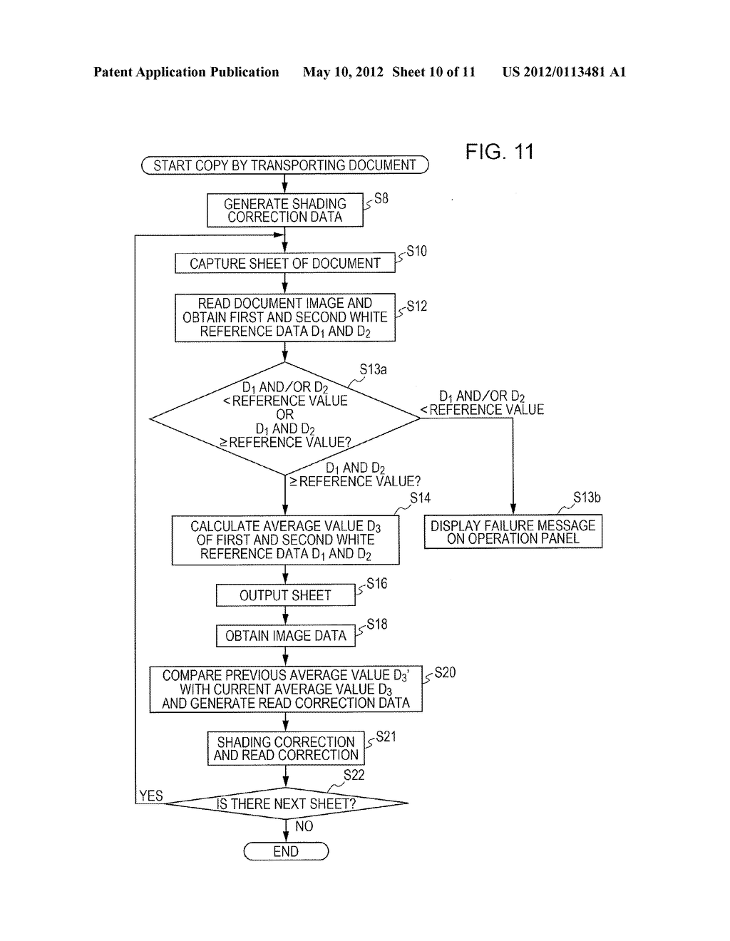 IMAGE READING DEVICE AND IMAGE FORMING APPARATUS - diagram, schematic, and image 11