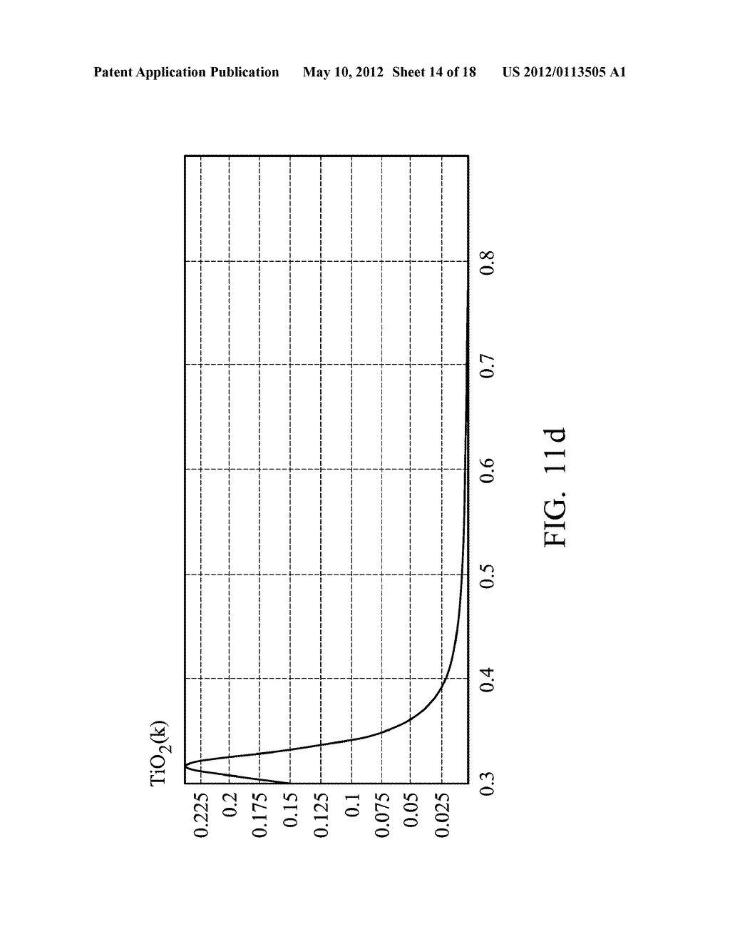 MULTILAYERED INFRARED LIGHT REFLECTIVE STRUCTURE - diagram, schematic, and image 15