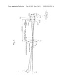 STEREOSCOPIC IMAGING APPARATUS diagram and image