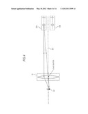 STEREOSCOPIC IMAGING APPARATUS diagram and image