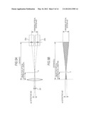 STEREOSCOPIC IMAGING APPARATUS diagram and image