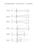 STEREOSCOPIC IMAGING APPARATUS diagram and image