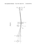 STEREOSCOPIC IMAGING APPARATUS diagram and image