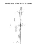 STEREOSCOPIC IMAGING APPARATUS diagram and image