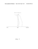 ZOOM PROJECTION LENS SYSTEM diagram and image