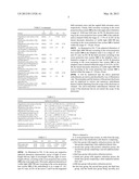 ZOOM PROJECTION LENS SYSTEM diagram and image