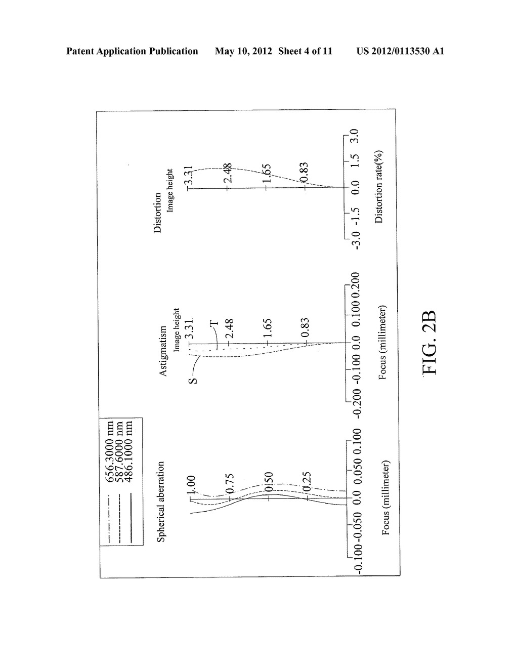 OPTICAL IMAGING LENS ASSEMBLY - diagram, schematic, and image 05