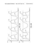 SKEW COMPENSATION SIGNAL diagram and image