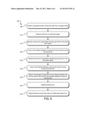 SKEW COMPENSATION SIGNAL diagram and image