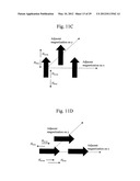 OSCILLATOR IN WHICH POLARITY IS CHANGED AT HIGH SPEED, MAGNETIC HEAD FOR     MAMR AND FAST DATA TRANSFER RATE HDD diagram and image