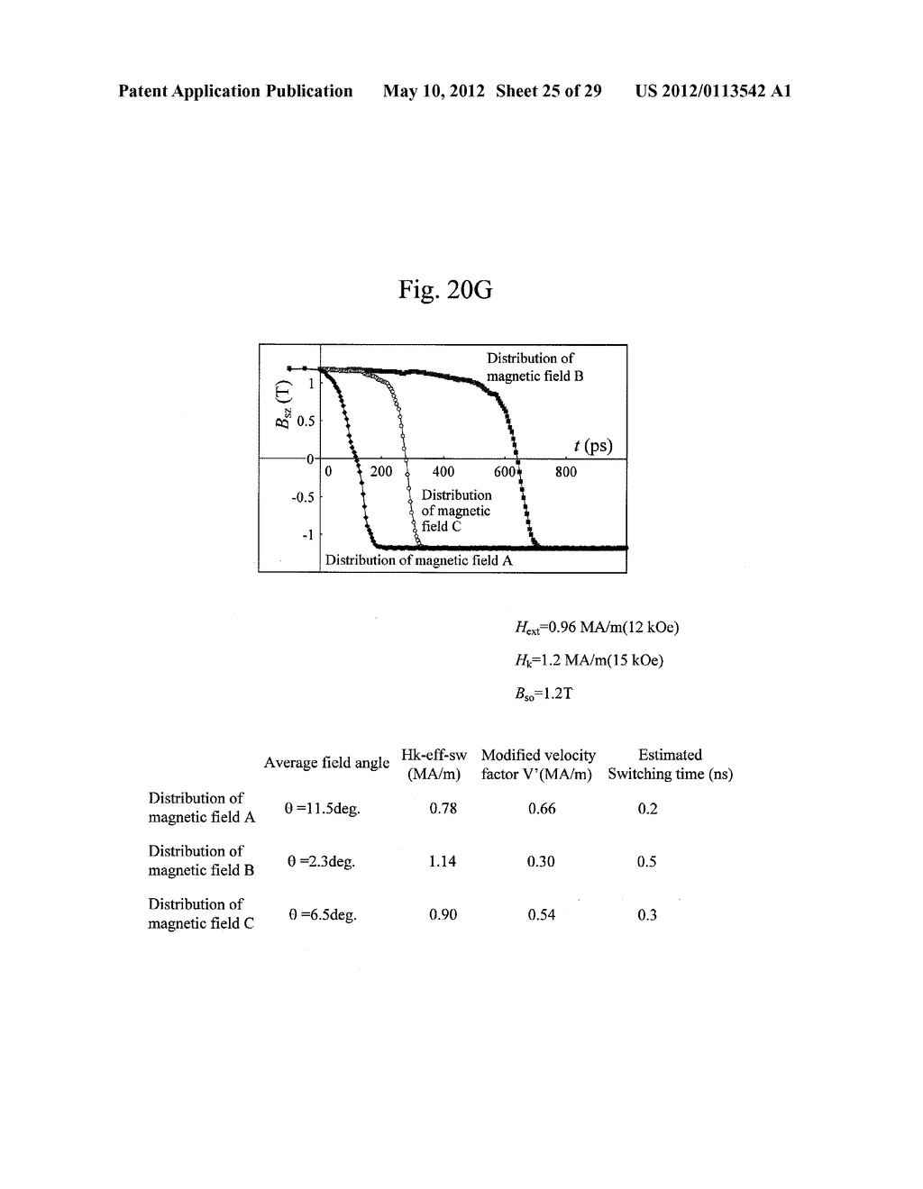 OSCILLATOR IN WHICH POLARITY IS CHANGED AT HIGH SPEED, MAGNETIC HEAD FOR     MAMR AND FAST DATA TRANSFER RATE HDD - diagram, schematic, and image 26