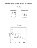 OSCILLATOR IN WHICH POLARITY IS CHANGED AT HIGH SPEED, MAGNETIC HEAD FOR     MAMR AND FAST DATA TRANSFER RATE HDD diagram and image