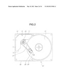 VOICE COIL MOTORS AND MAGNETIC CIRCUITS THEREFOR diagram and image