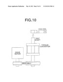 VOICE COIL MOTORS AND MAGNETIC CIRCUITS THEREFOR diagram and image