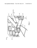 SYSTEMS AND METHODS FOR IMPROVED CHIP DEVICE PERFORMANCE diagram and image