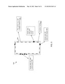 SYSTEMS AND METHODS FOR IMPROVED CHIP DEVICE PERFORMANCE diagram and image