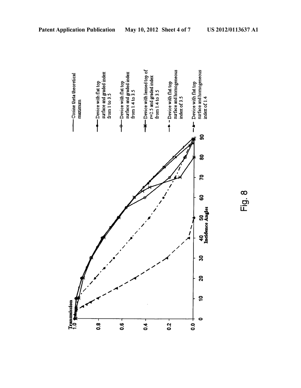 Longitudinally graded index lens - diagram, schematic, and image 05