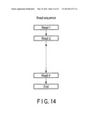 SEMICONDUCTOR MEMORY DEVICE WITH IMPROVED ECC EFFICIENCY diagram and image