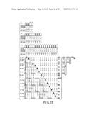 SEMICONDUCTOR MEMORY DEVICE WITH IMPROVED ECC EFFICIENCY diagram and image