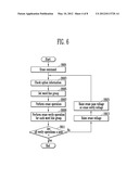 SEMICONDUCTOR MEMORY DEVICE AND ERASE METHOD THEREOF diagram and image