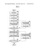 SEMICONDUCTOR MEMORY DEVICE AND ERASE METHOD THEREOF diagram and image