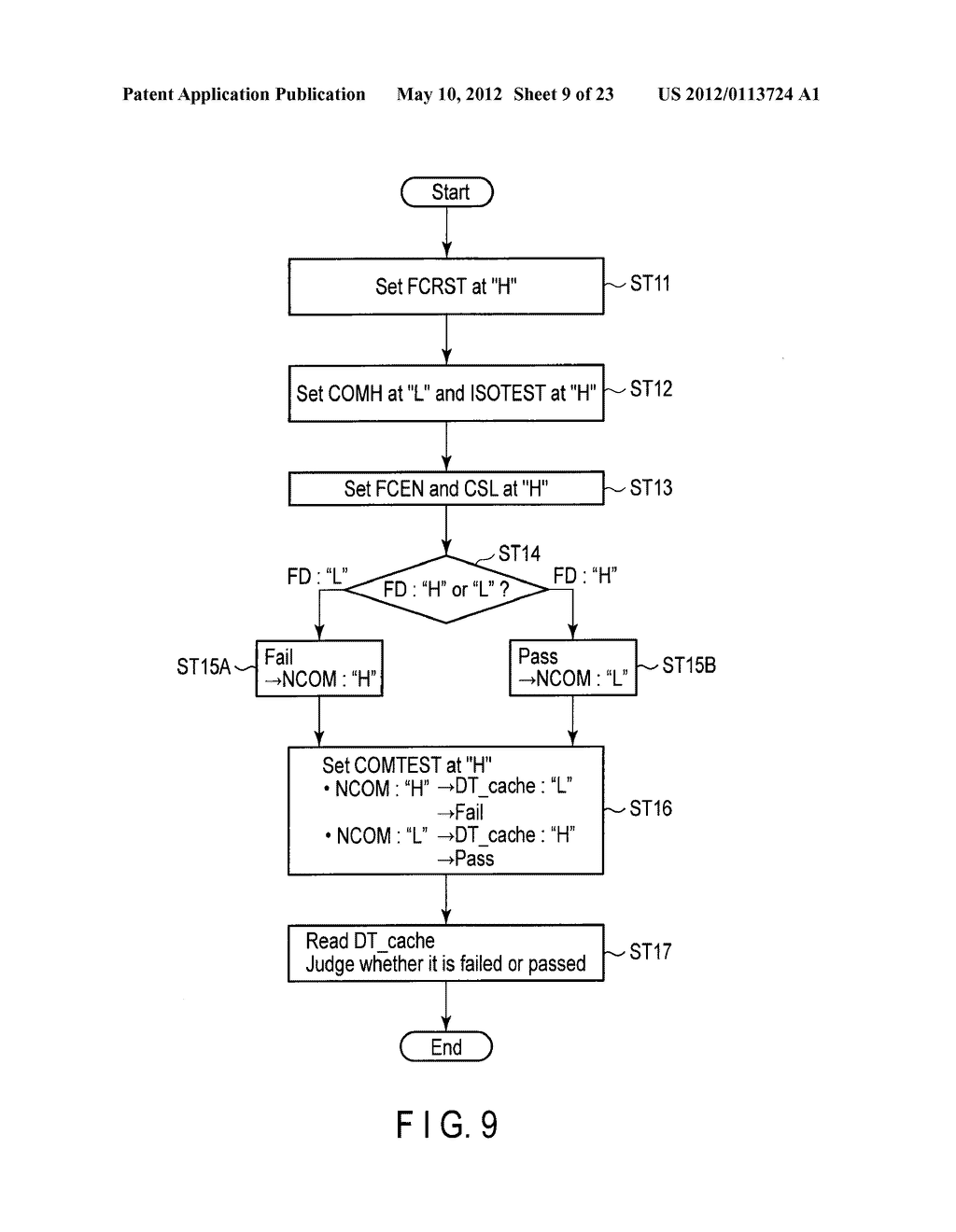 SEMICONDUCTOR MEMORY - diagram, schematic, and image 10