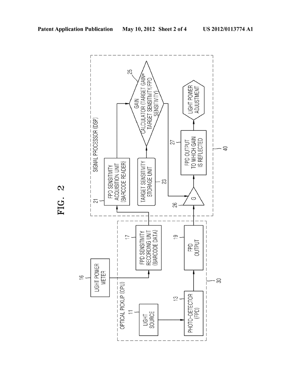 OPTICAL INFORMATION STORAGE MEDIUM SYSTEM AND METHOD OF GENERATING SIGNAL     FOR CONTROLLING LIGHT POWER - diagram, schematic, and image 03