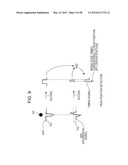 SPOT POSITION CONTROL DEVICE AND SPOT POSITION CONTROL METHOD diagram and image