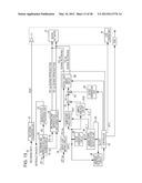 SPOT POSITION CONTROL DEVICE AND SPOT POSITION CONTROL METHOD diagram and image