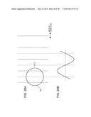 SPOT POSITION CONTROL DEVICE AND SPOT POSITION CONTROL METHOD diagram and image