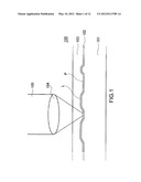 READ-ONLY OPTICAL RECORDING MEDIUM diagram and image