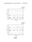 READ-ONLY OPTICAL RECORDING MEDIUM diagram and image