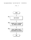 RESOURCE MANAGEMENT SYSTEM AND METHOD FOR INTER-CELL INTERFERENCE     COORDINATION IN WIRELESS COMMUNICATION SYSTEM diagram and image