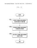 RESOURCE MANAGEMENT SYSTEM AND METHOD FOR INTER-CELL INTERFERENCE     COORDINATION IN WIRELESS COMMUNICATION SYSTEM diagram and image