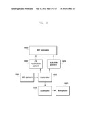 RESOURCE MANAGEMENT SYSTEM AND METHOD FOR INTER-CELL INTERFERENCE     COORDINATION IN WIRELESS COMMUNICATION SYSTEM diagram and image