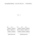 POWER HEADROOM REPORT METHOD AND APPARATUS FOR MOBILE COMMUNICATION SYSTEM     SUPPORTING CARRIER AGGREGATION diagram and image