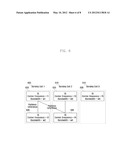 POWER HEADROOM REPORT METHOD AND APPARATUS FOR MOBILE COMMUNICATION SYSTEM     SUPPORTING CARRIER AGGREGATION diagram and image