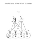 UPLINK SCHEDULING APPARATUS AND METHOD BASED ON UPLINK REPORT IN WIRELESS     COMMUNICATION SYSTEM diagram and image