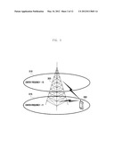 UPLINK SCHEDULING APPARATUS AND METHOD BASED ON UPLINK REPORT IN WIRELESS     COMMUNICATION SYSTEM diagram and image