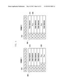 UPLINK SCHEDULING APPARATUS AND METHOD BASED ON UPLINK REPORT IN WIRELESS     COMMUNICATION SYSTEM diagram and image