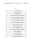 UPLINK SCHEDULING APPARATUS AND METHOD BASED ON UPLINK REPORT IN WIRELESS     COMMUNICATION SYSTEM diagram and image