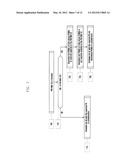 UPLINK SCHEDULING APPARATUS AND METHOD BASED ON UPLINK REPORT IN WIRELESS     COMMUNICATION SYSTEM diagram and image