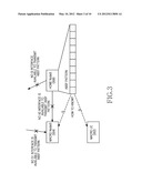 METHOD AND APPARATUS FOR MEASURING CHANNEL STATE INFORMATION diagram and image